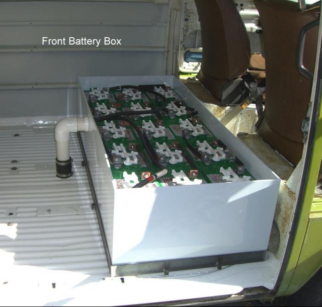 Front Battery Box