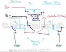 Traction Motor Control Relays
